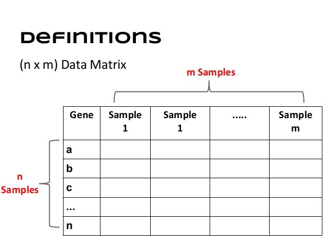 gene expression data